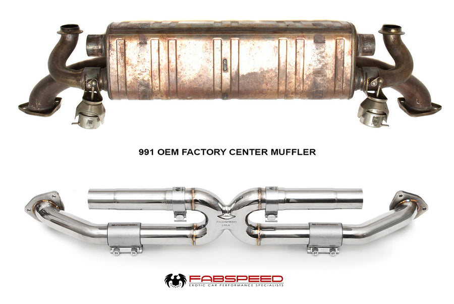 Fabspeed Porsche 991 Carrera Center Muffler Bypass X-Pipe (Non-Valved Exhaust)(2012-2016)