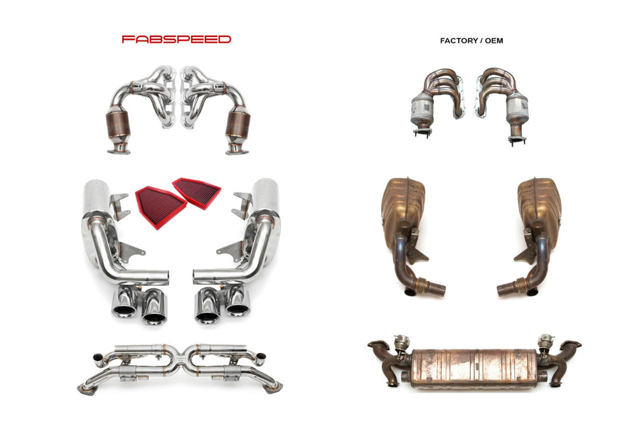 Fabspeed Porsche 991 Carrera Valvetronic Performance Package (2012-2016)